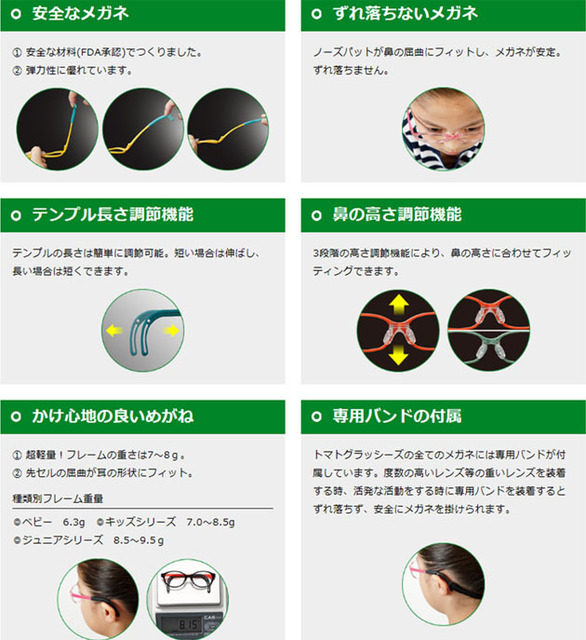 トマトグラッシーズ特徴.jpg